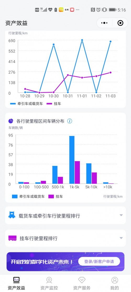 軟硬融合，智馭未來 解碼一家物聯網科技公司如何引領卡車智能化浪潮